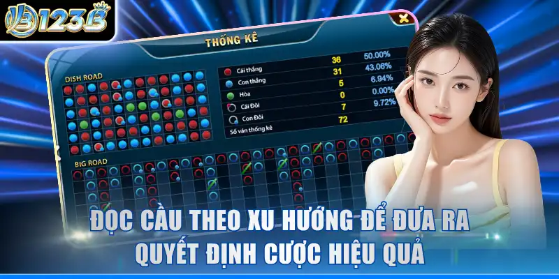 Đọc cầu theo xu hướng để đưa ra quyết định cược hiệu quả