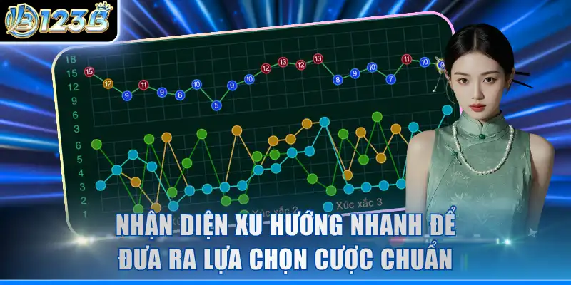 Nhận diện xu hướng nhanh để đưa ra lựa chọn cược chuẩn